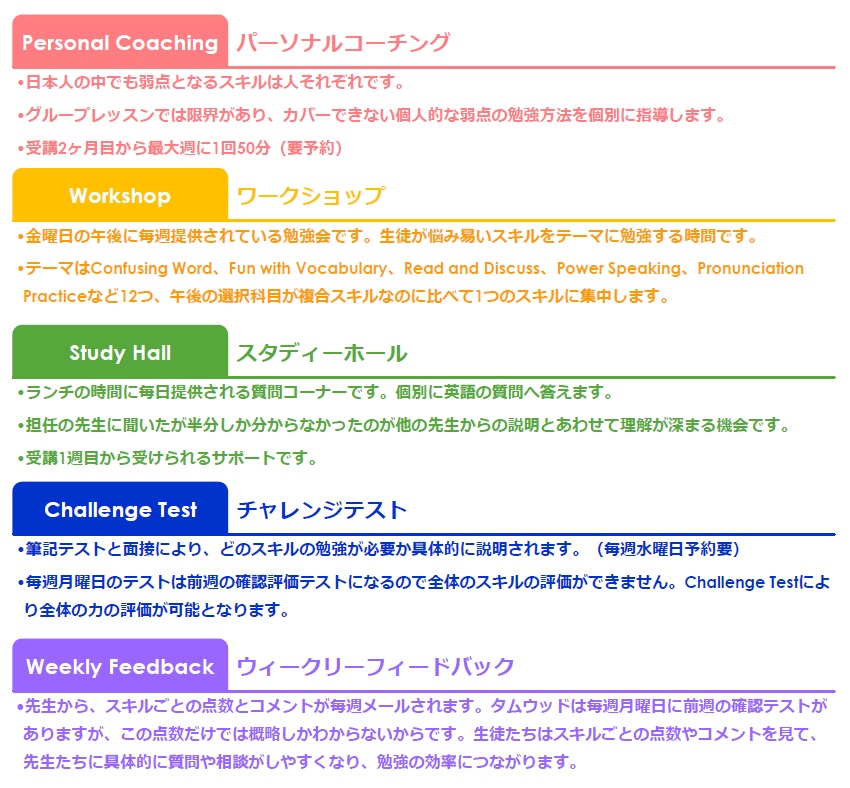 5つのアカデミックサポートで弱点をなくす バンクーバー長期英語研修 6ヵ月以上 Iss留学ライフ Z会グループの留学エージェント 5万人以上の留学実績