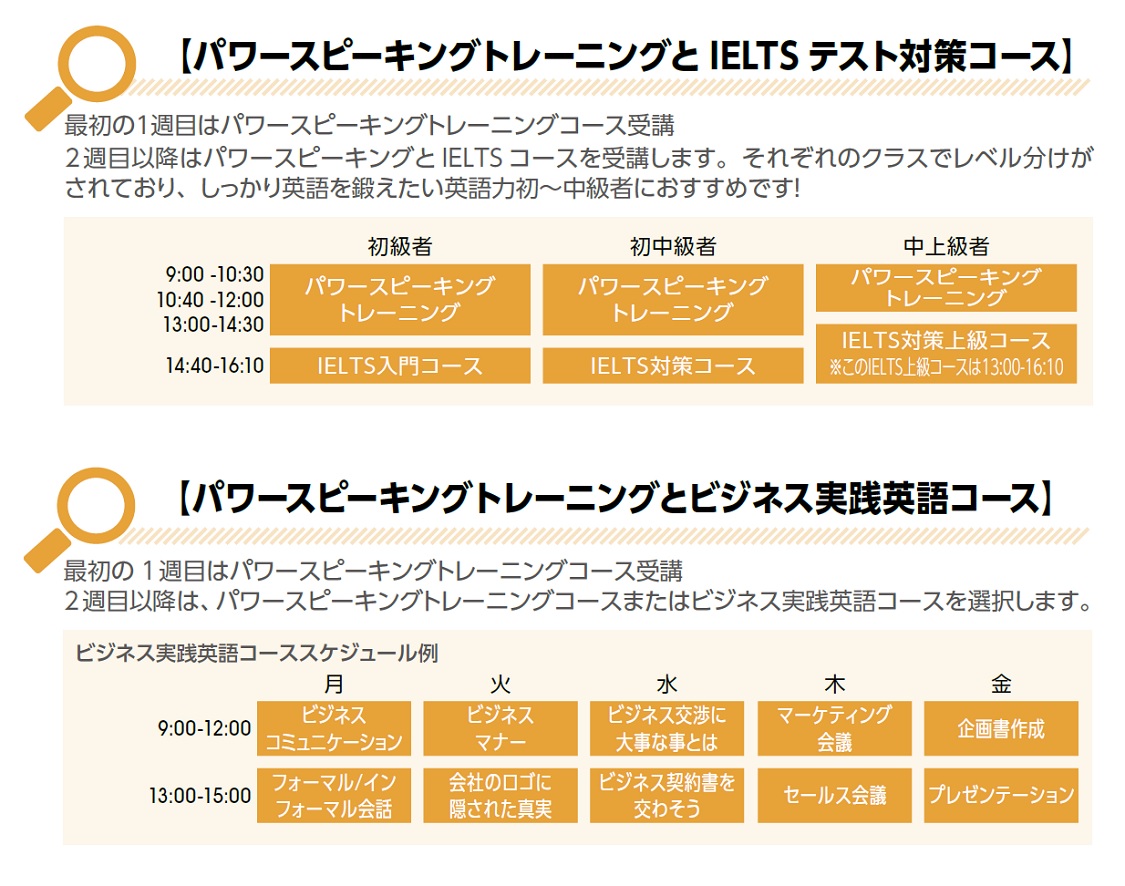 初心者から受講できるパワースピーキングトレーニングとビジネス実践英語 Orieltsテスト対策 Iss留学ライフ Z会グループの留学エージェント 5万人以上の留学実績